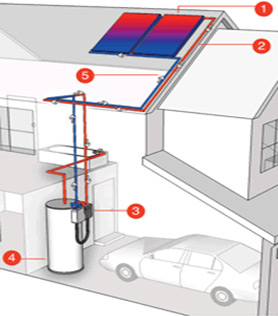 Vodovodne inštalacije Gorazd Ciperle s.p. photo